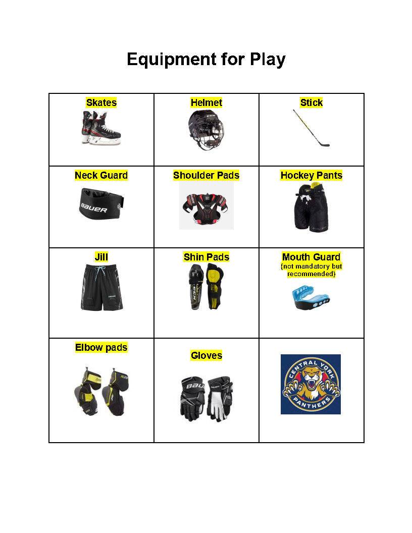 List_of_Equipment_for_Play.jpg
